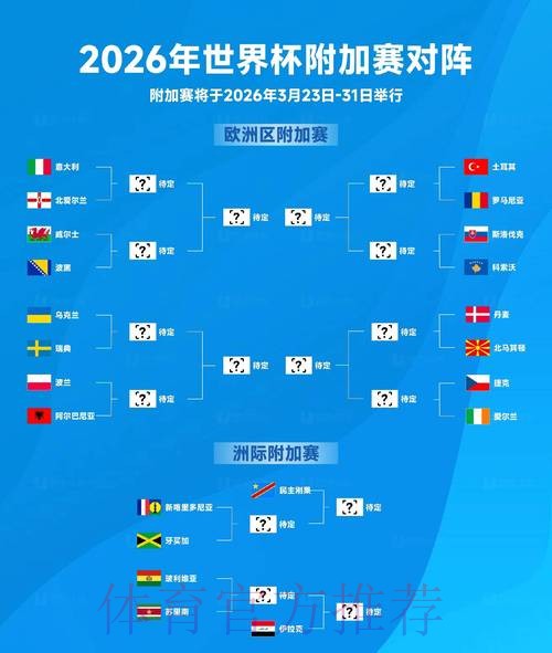 2026世界杯滚球稳定热门 2026世界杯滚球稳定热门